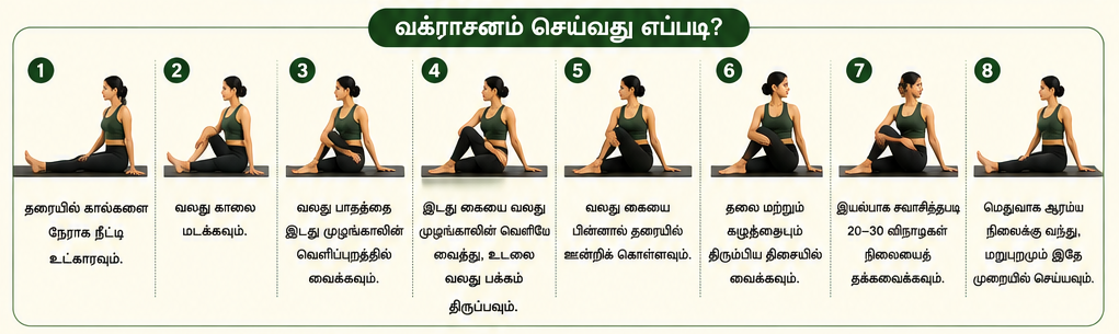 வக்ராசனம்