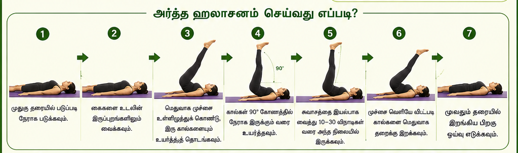 அர்த்த ஹலாசனம்