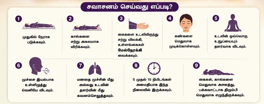 சவாசனம்