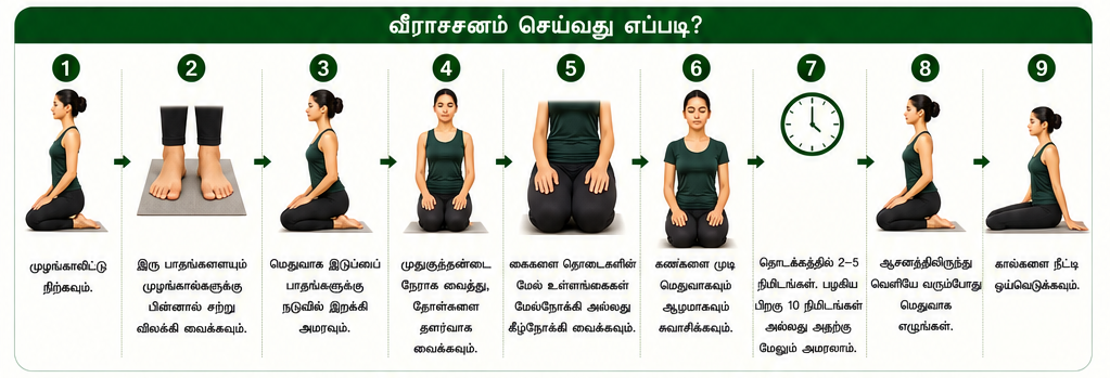வீராசனம்